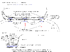 Hoop Gear Attachment.gif